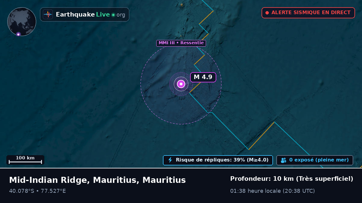 Océan Indien (Mauritius)