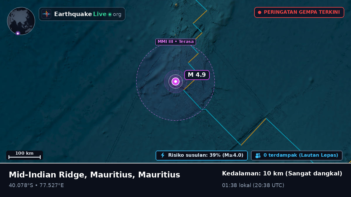 Samudra Hindia (Mauritius)