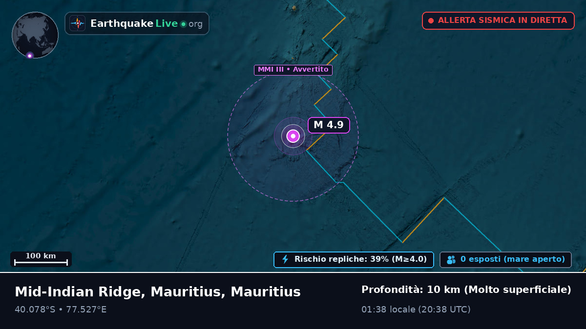 Oceano Indiano (Mauritius)