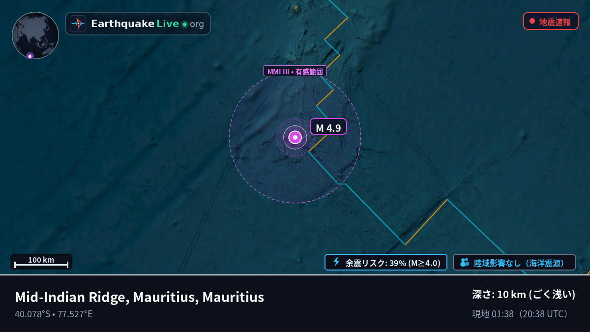 インド洋 (Mauritius)