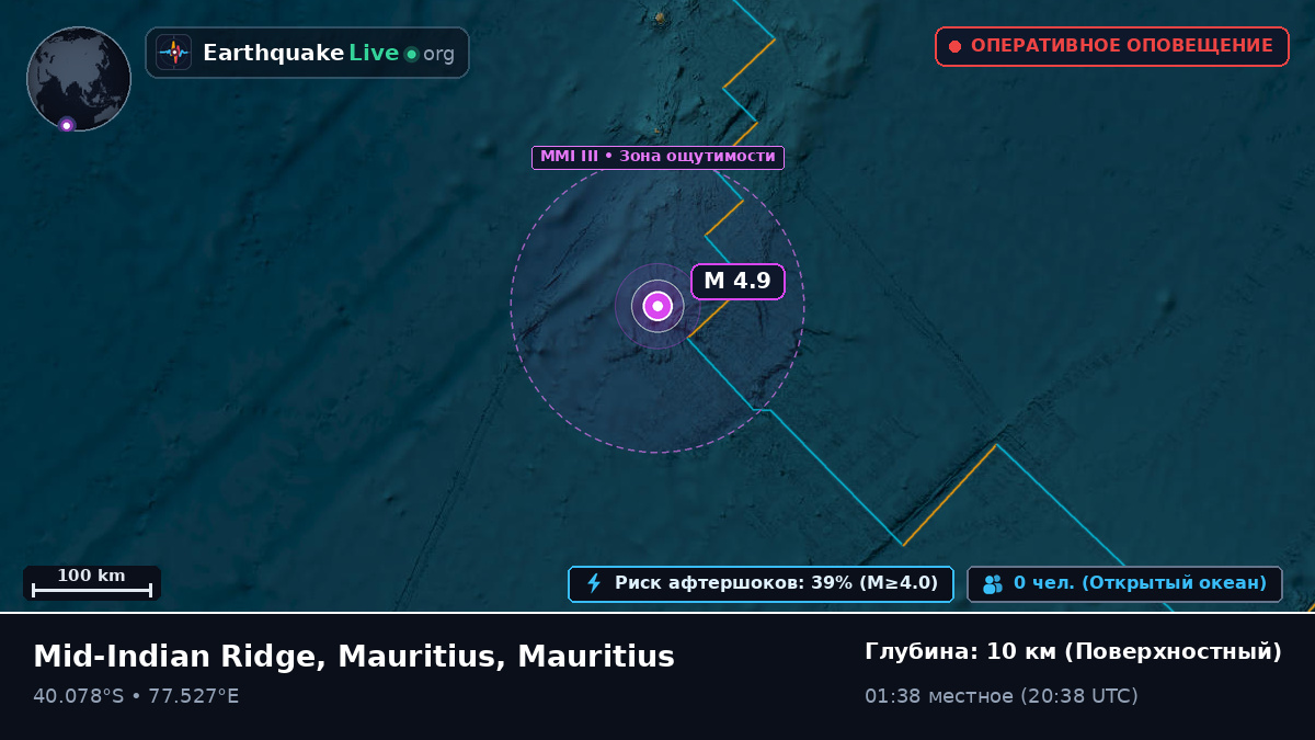 Индийский океан (Mauritius)