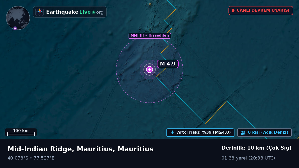 Hint Okyanusu (Mauritius)