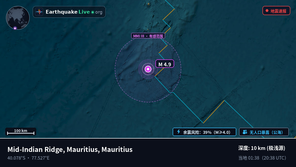 印度洋 (Mauritius)