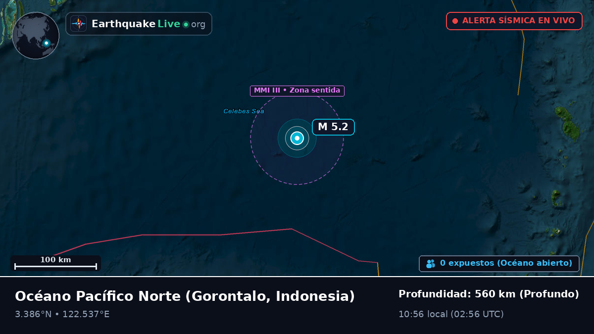 Océano Pacífico Norte (Indonesia)