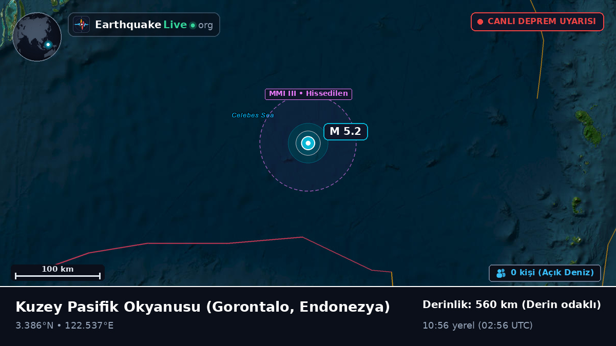 Kuzey Pasifik Okyanusu (Endonezya)