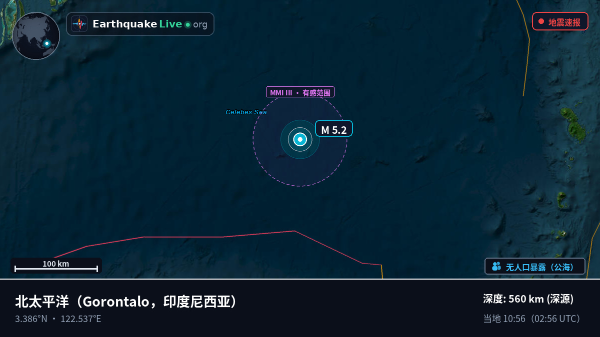 北太平洋 (印度尼西亚)