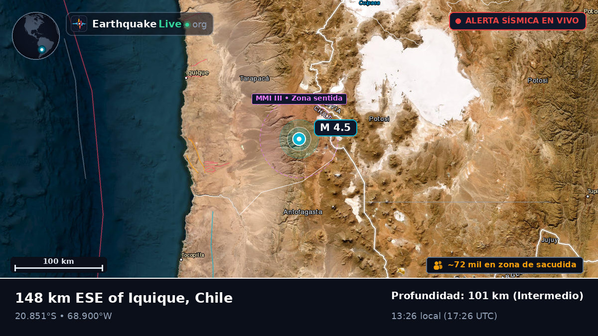 Tarapacá, Chile
