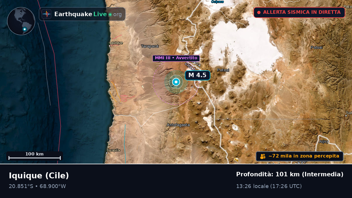 Tarapacá, Cile