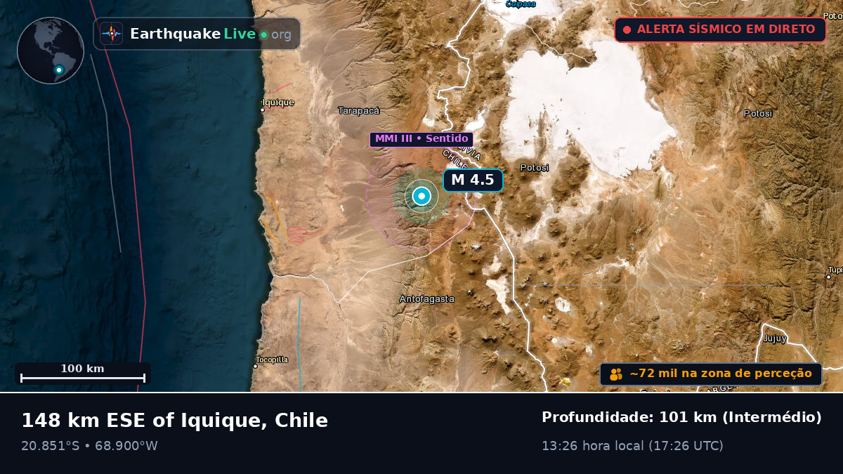 Tarapacá, Chile