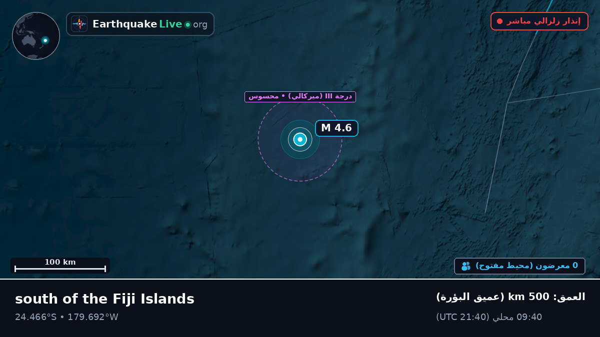 جنوب المحيط الهادئ (Kermadec Islands)
