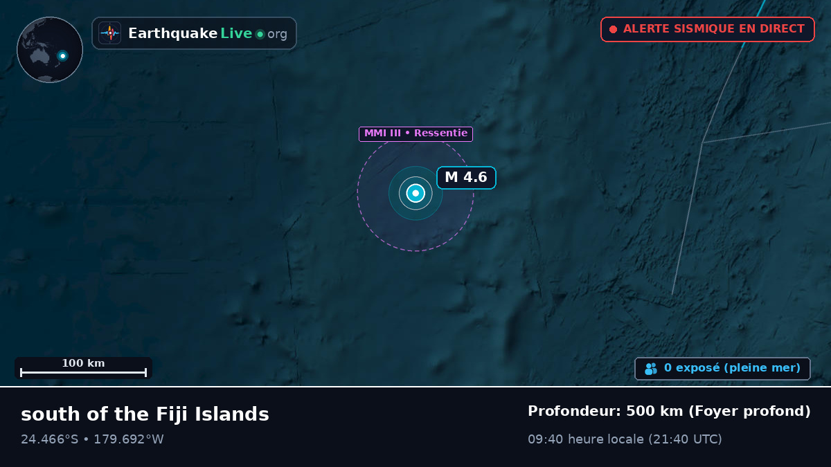 Océan Pacifique Sud (Kermadec Islands)