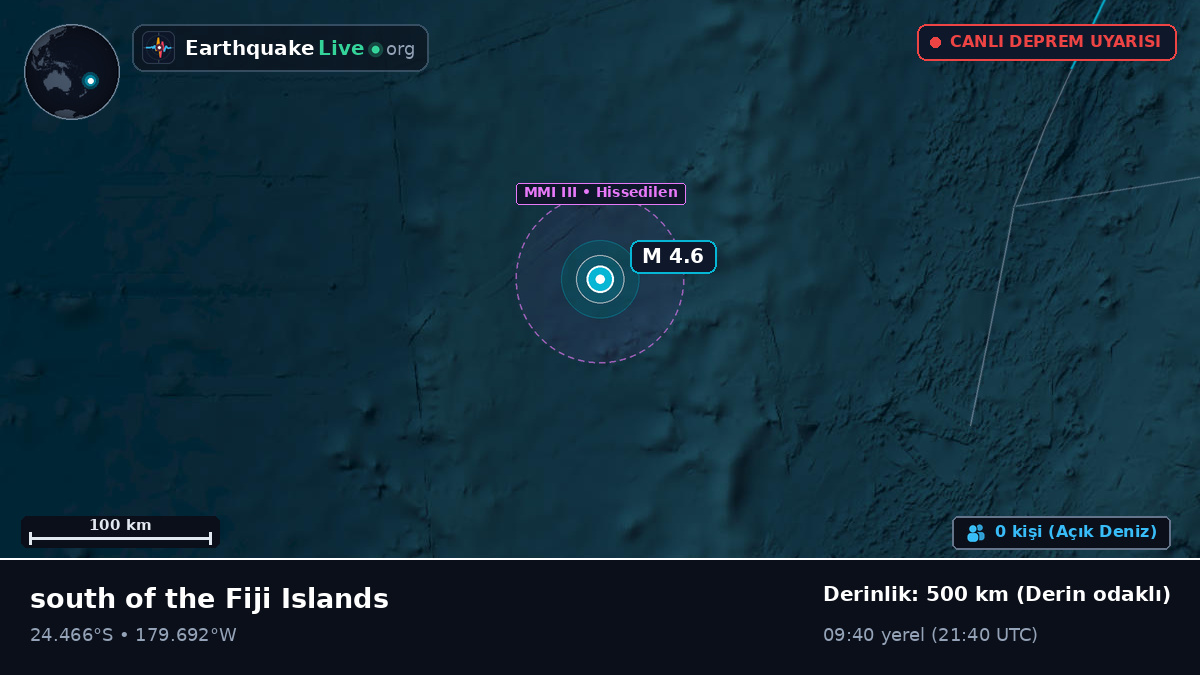Güney Pasifik Okyanusu (Kermadec Islands)