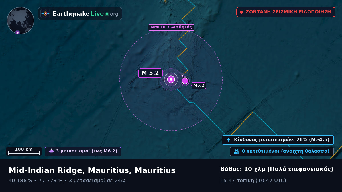 Ινδικός Ωκεανός (Mauritius)