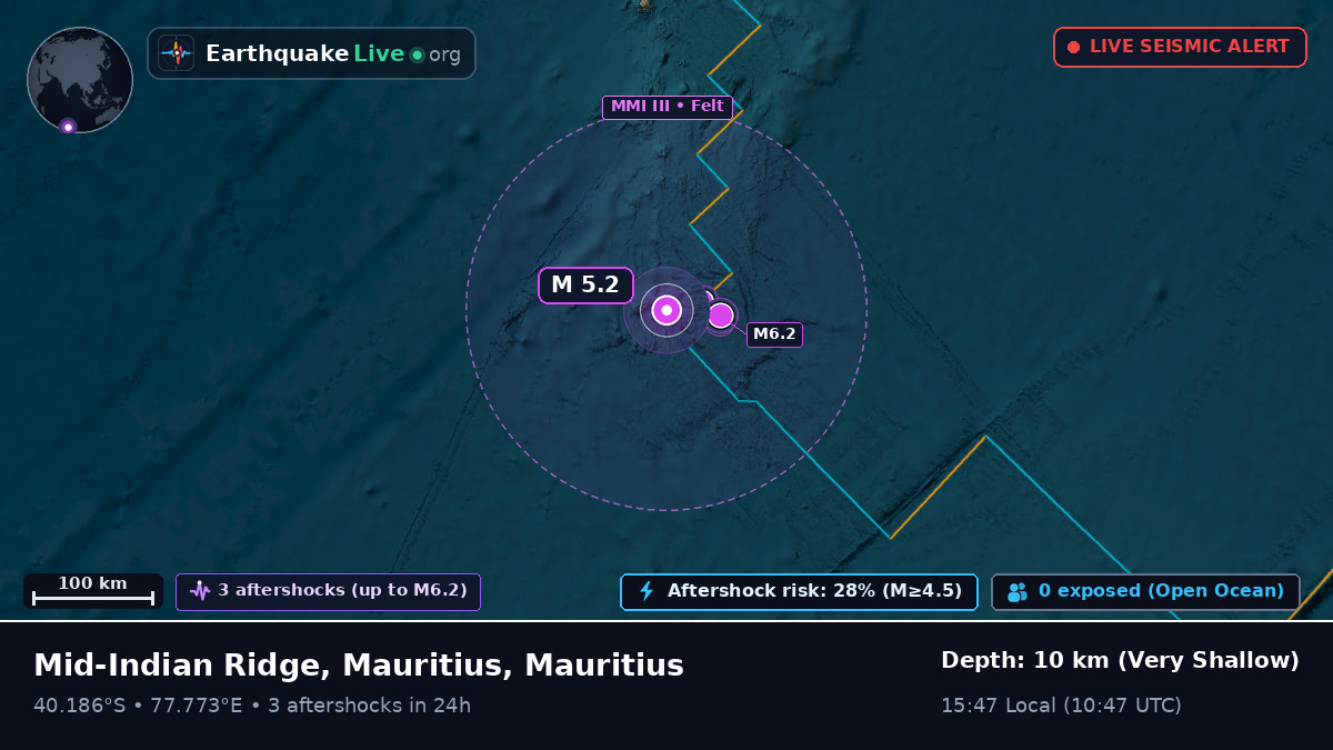 Indian Ocean (Mauritius)