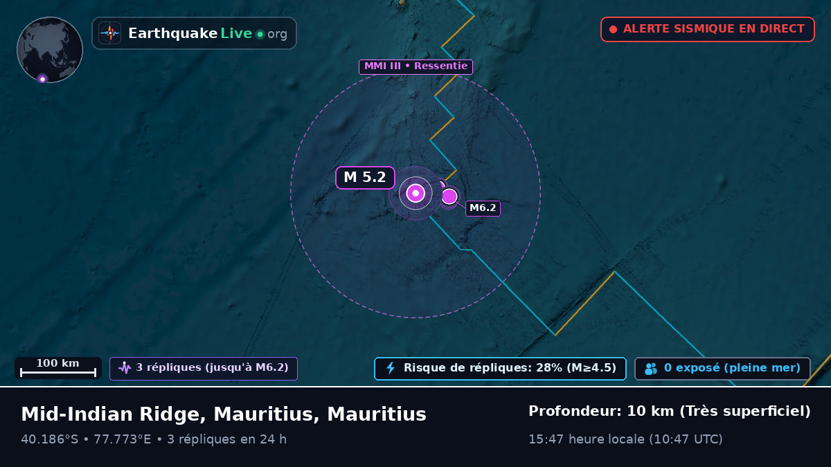 Océan Indien (Mauritius)