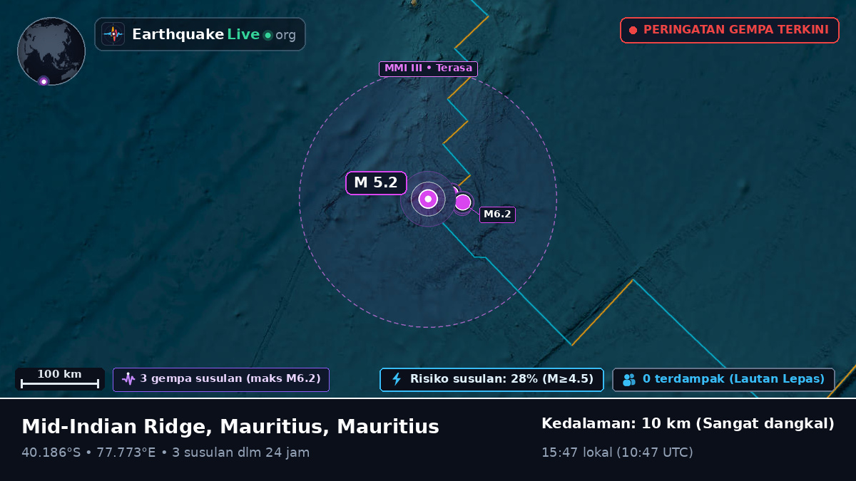 Samudra Hindia (Mauritius)