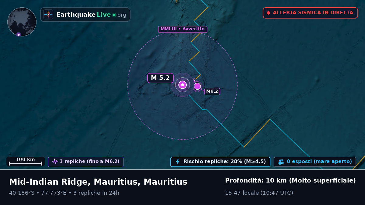 Oceano Indiano (Mauritius)