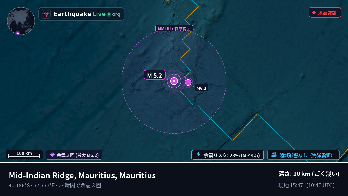 インド洋 (Mauritius)
