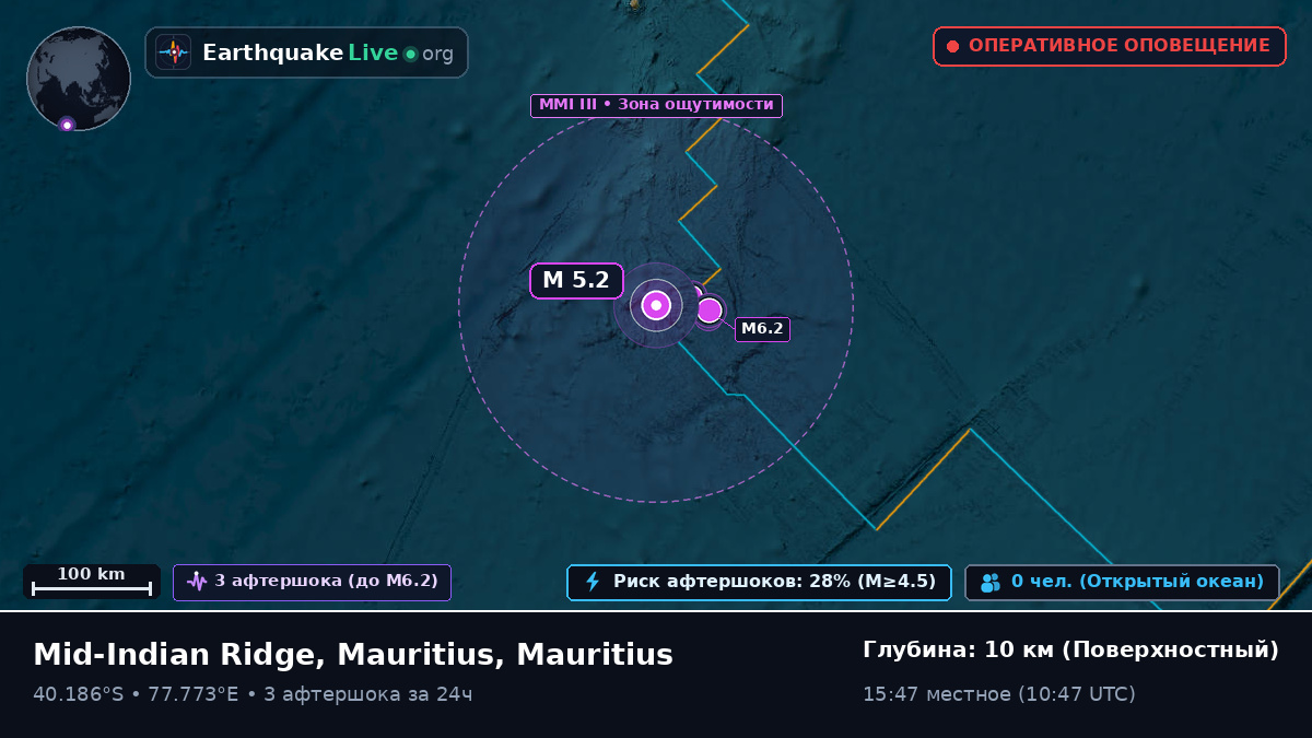 Индийский океан (Mauritius)