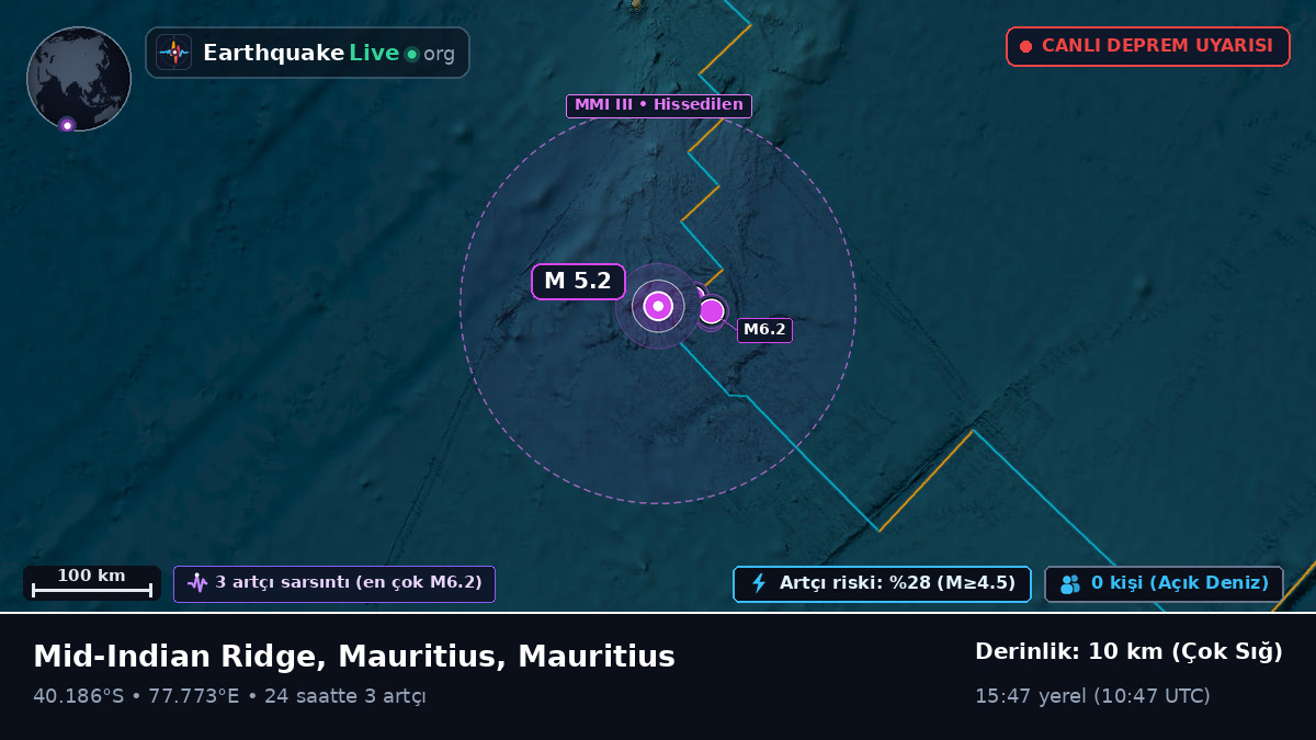 Hint Okyanusu (Mauritius)