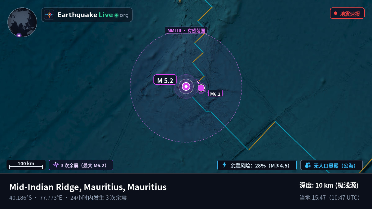 印度洋 (Mauritius)