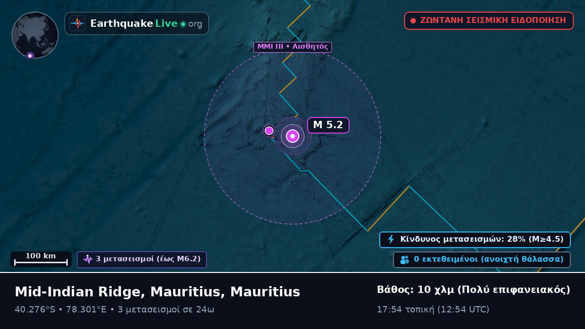 Ινδικός Ωκεανός (Mauritius)