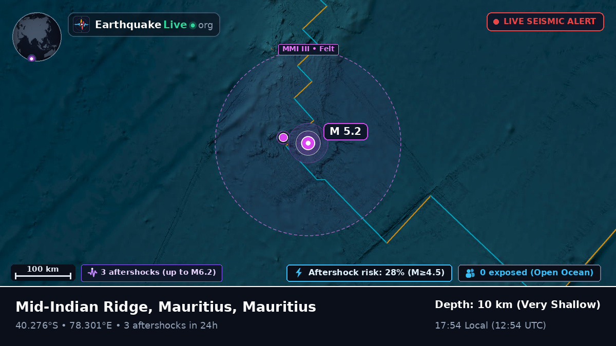 Indian Ocean (Mauritius)