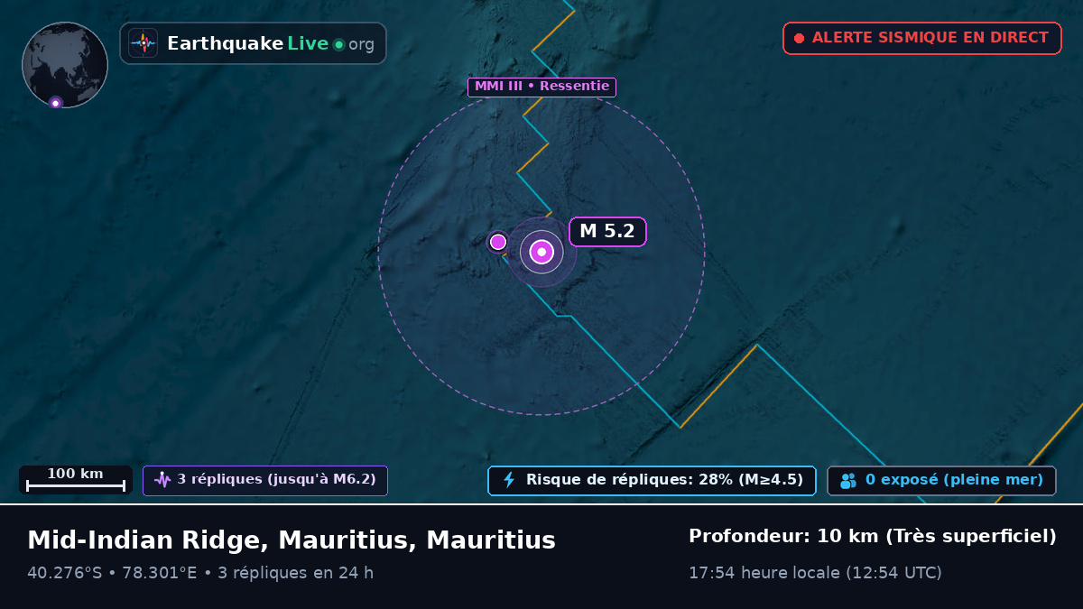 Océan Indien (Mauritius)