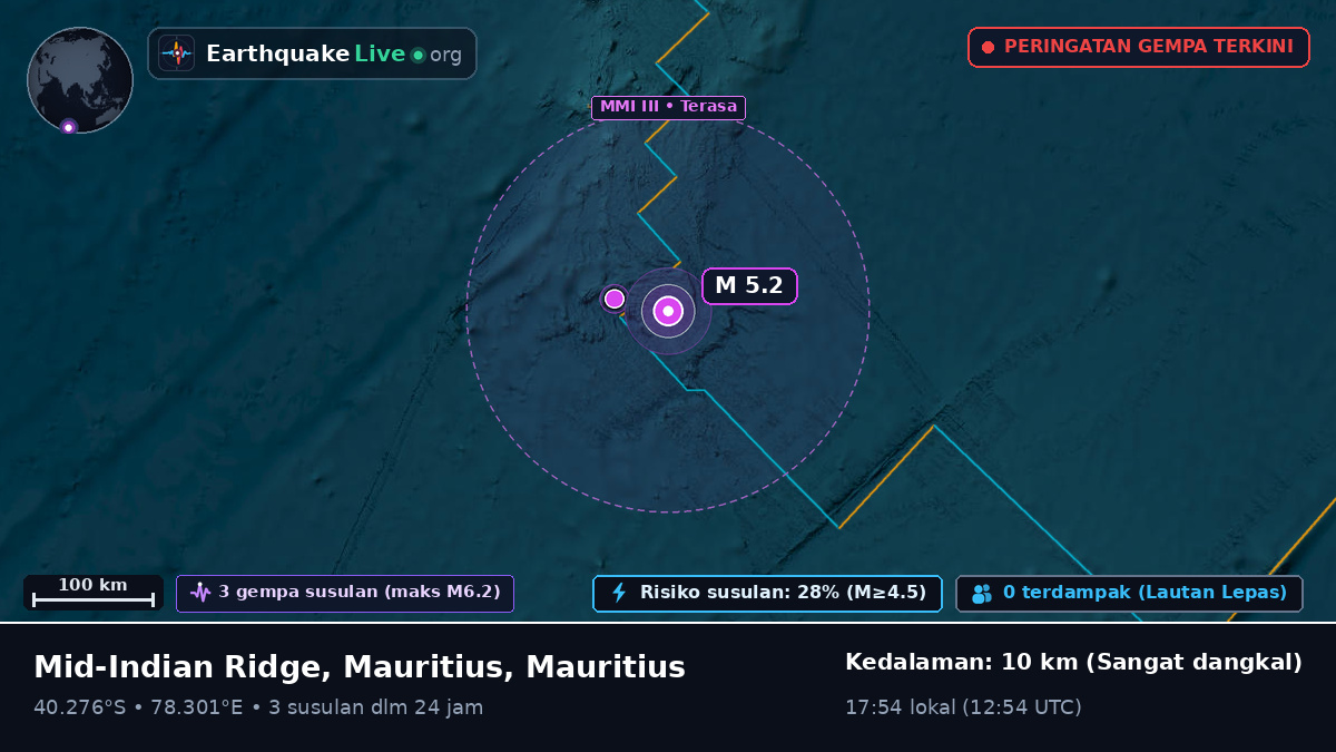 Samudra Hindia (Mauritius)