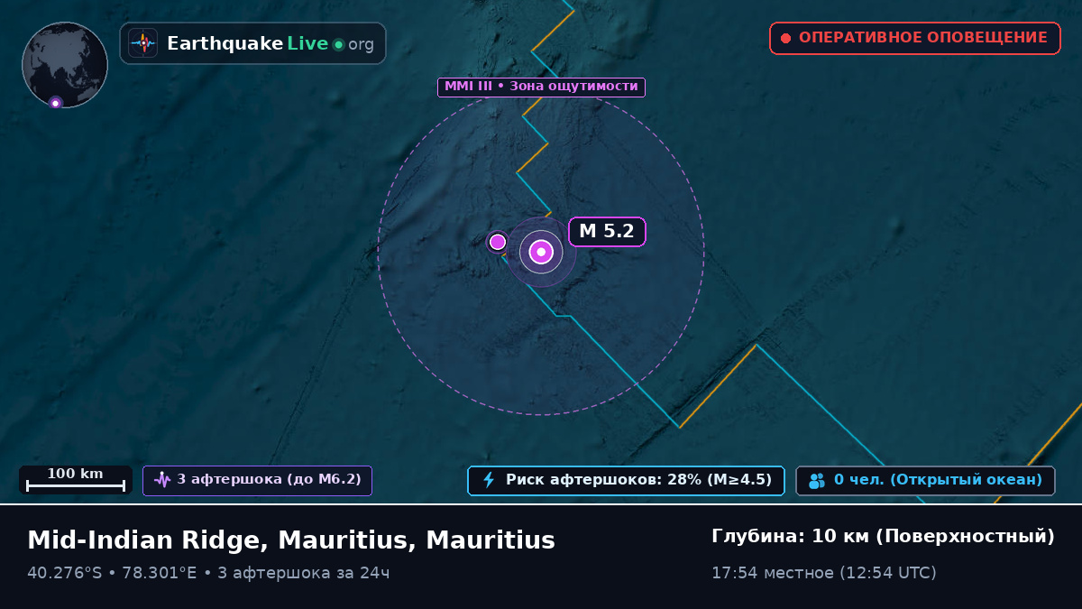 Индийский океан (Mauritius)