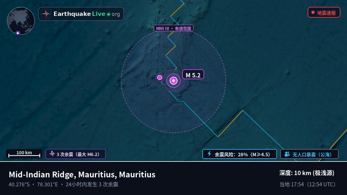印度洋 (Mauritius)