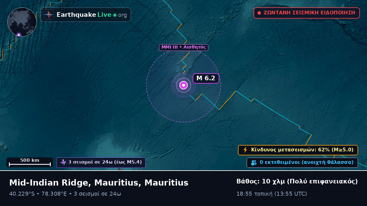 Ινδικός Ωκεανός (Mauritius)