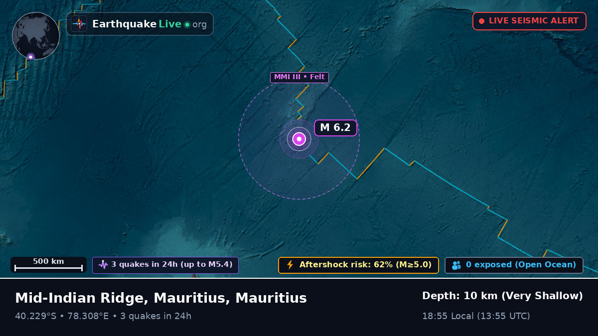 Indian Ocean (Mauritius)