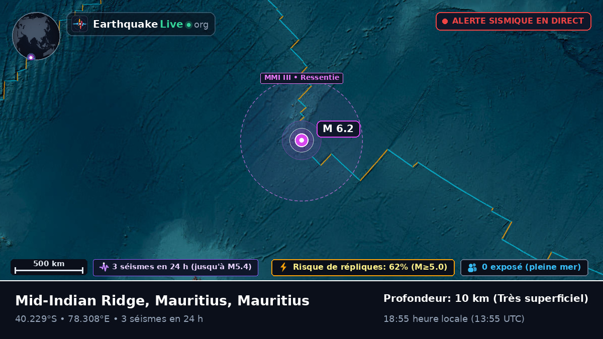 Océan Indien (Mauritius)