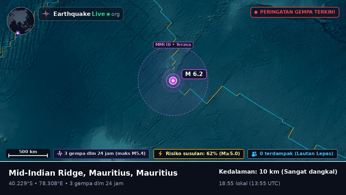 Samudra Hindia (Mauritius)