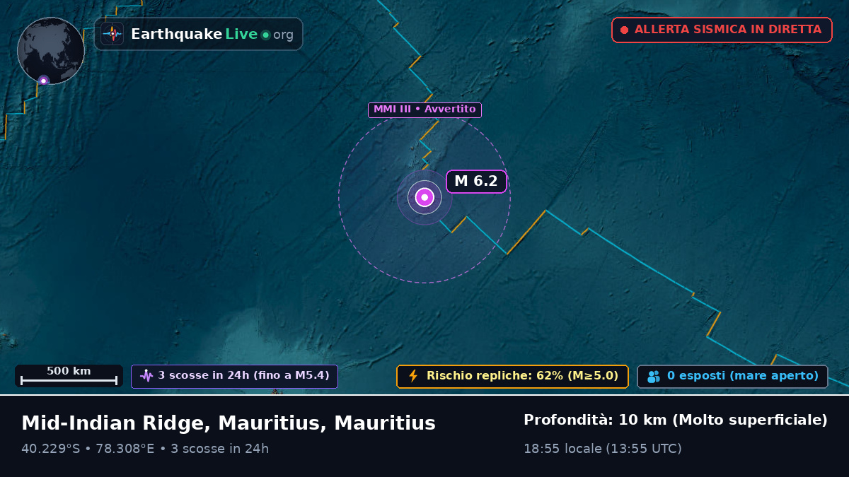 Oceano Indiano (Mauritius)