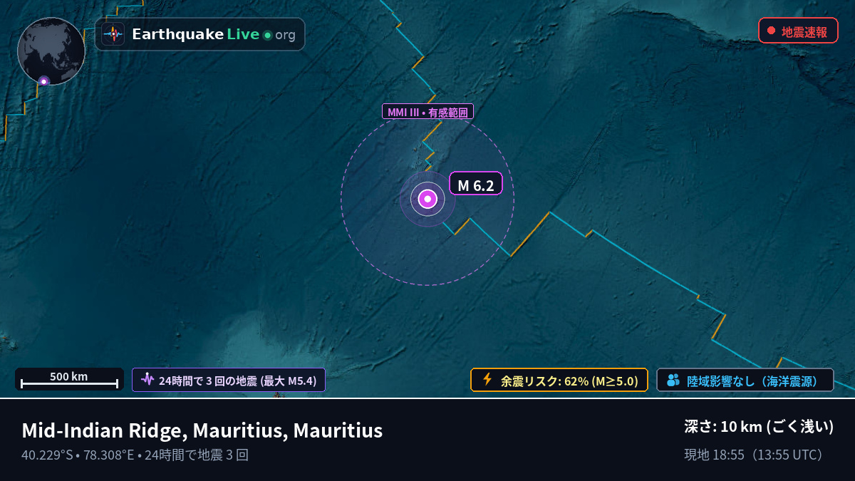 インド洋 (Mauritius)