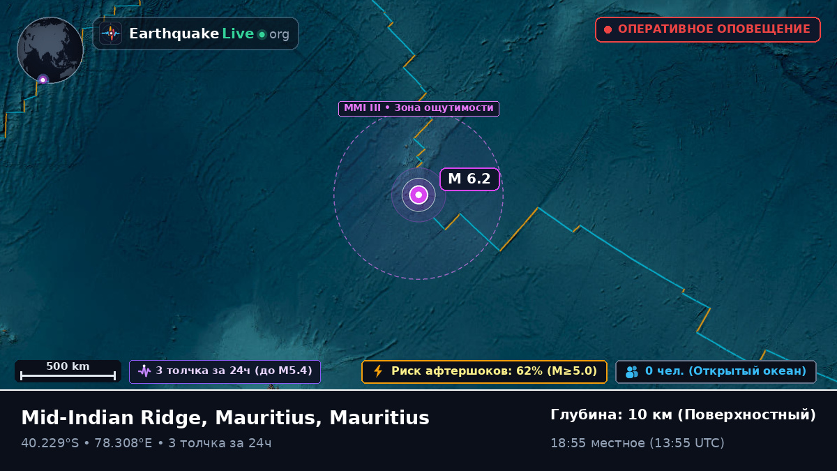 Индийский океан (Mauritius)