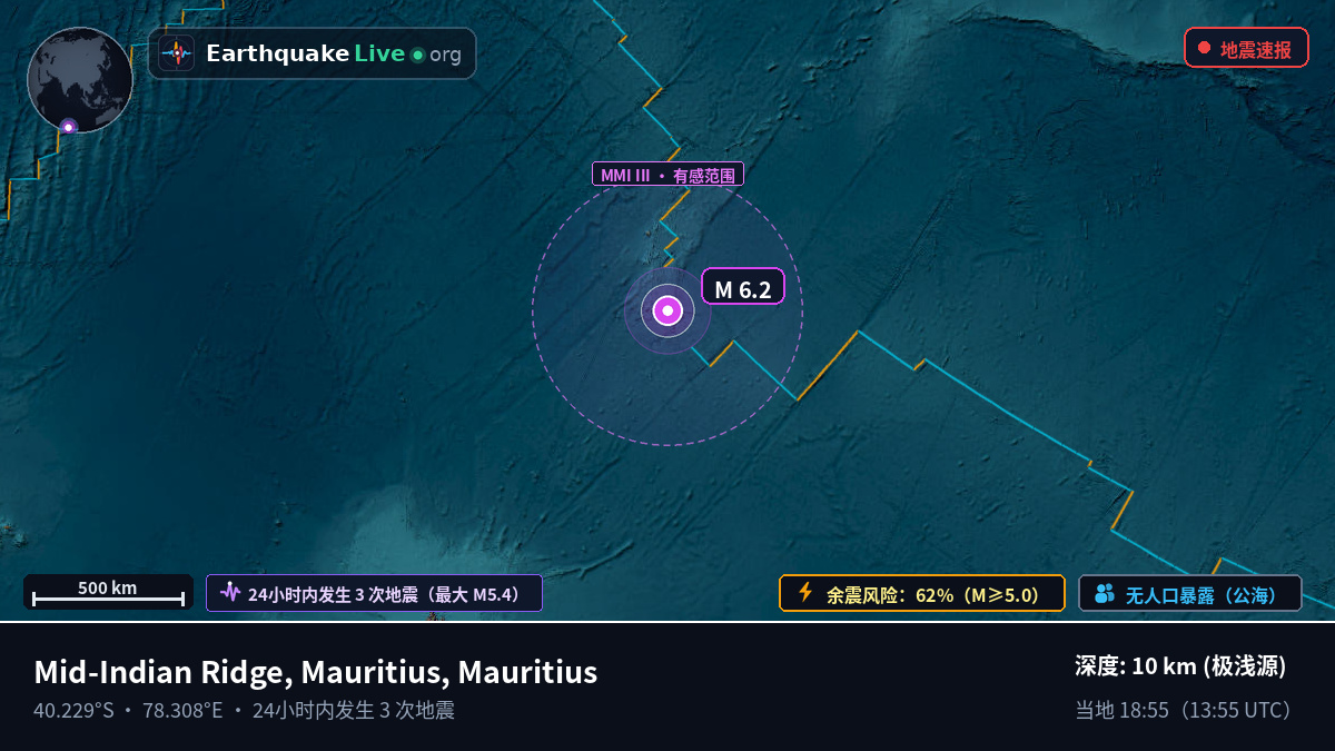 印度洋 (Mauritius)