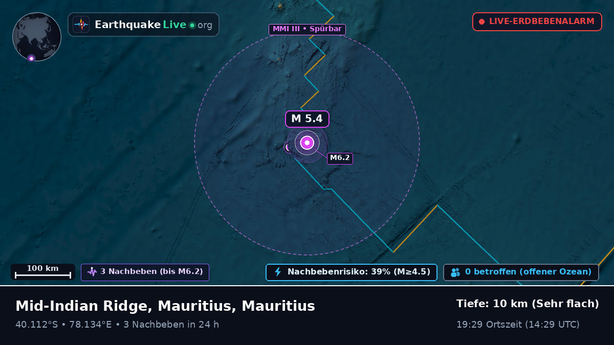 Indischer Ozean (Mauritius)