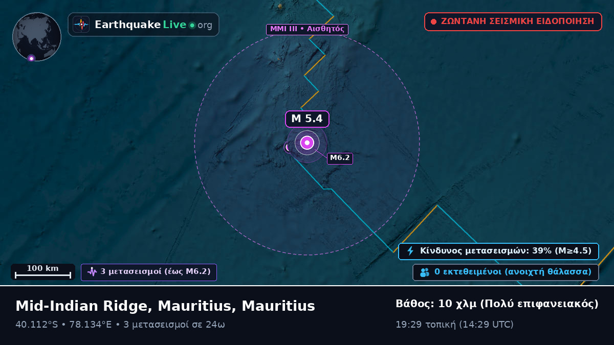 Ινδικός Ωκεανός (Mauritius)