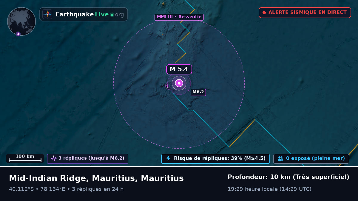 Océan Indien (Mauritius)