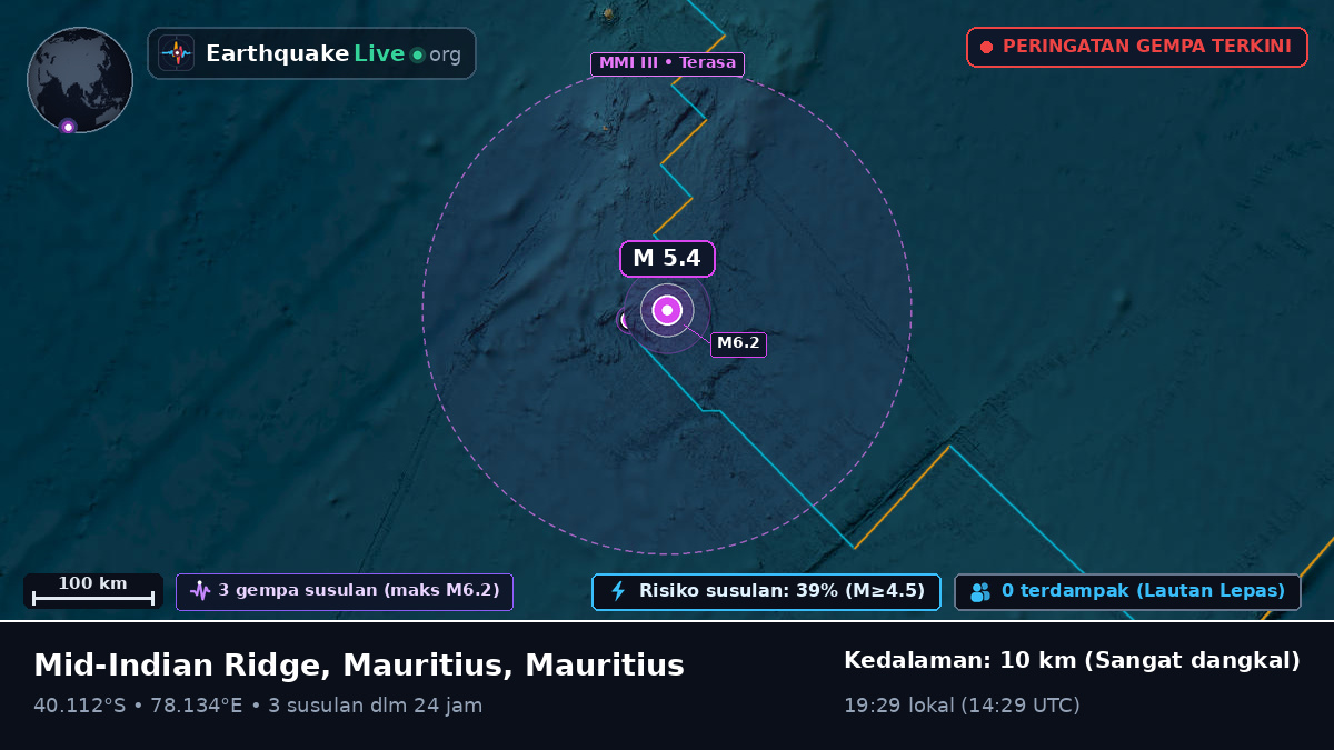 Samudra Hindia (Mauritius)