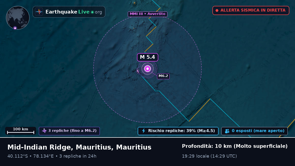 Oceano Indiano (Mauritius)