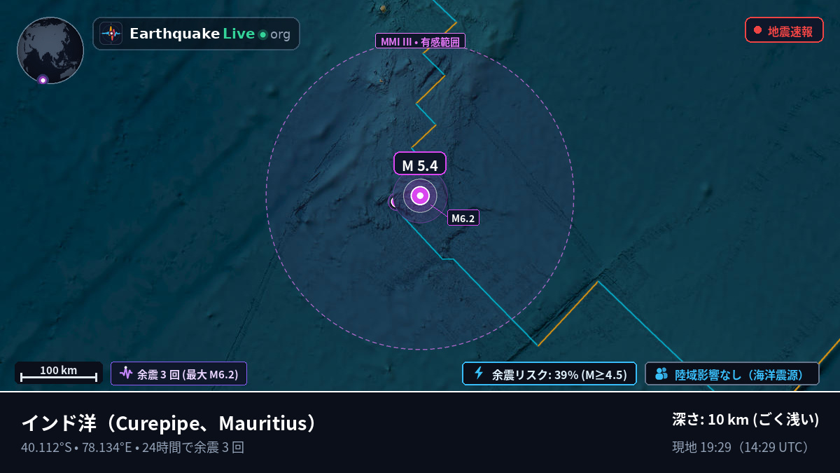 インド洋 (Mauritius)