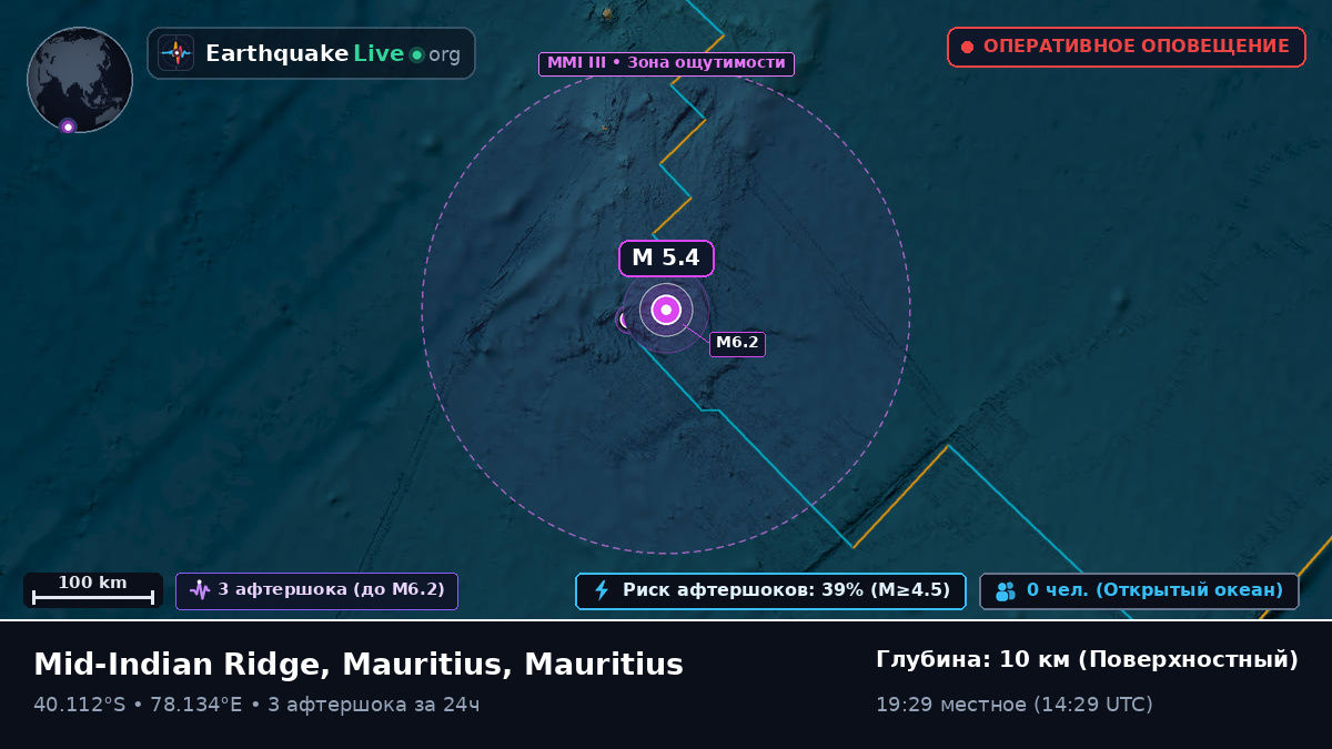 Индийский океан (Mauritius)