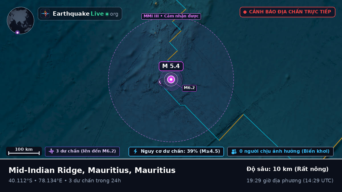 Ấn Độ Dương (Mauritius)