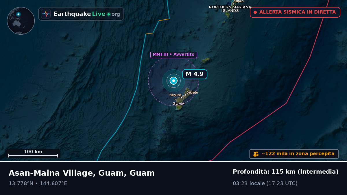 Mare delle Filippine (Guam)
