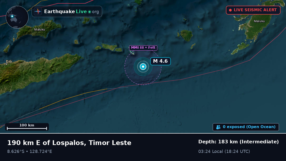 Indian Ocean (East Timor)