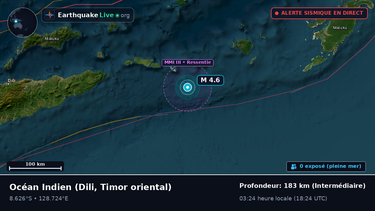 Océan Indien (Timor oriental)